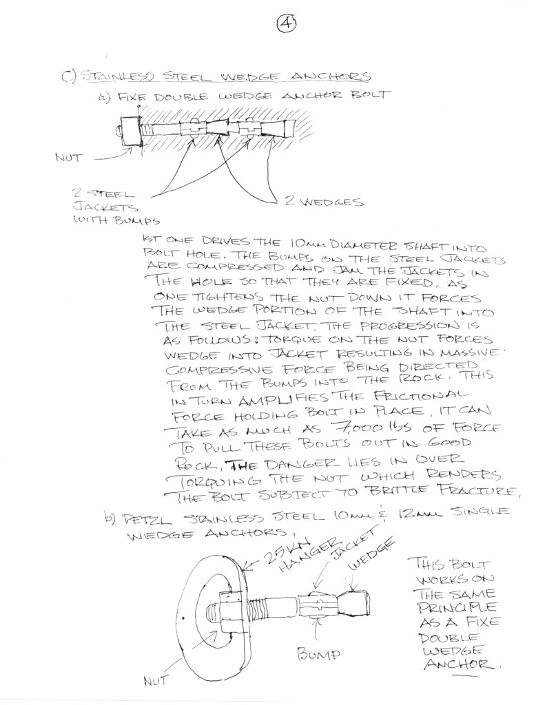 GUIDE BETA Tom Hargis Pins & Bolts-4