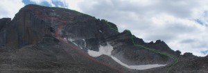Cables Descent